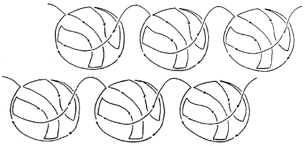 Basketballs